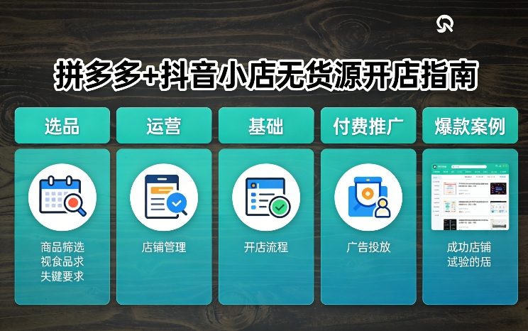 拼多多+抖音小店无货源开店,包括:选品、运营、基础、付费推广、爆款案例等(更新26年2月)
