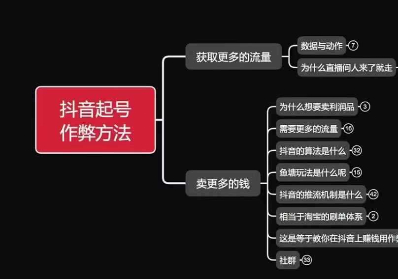 古木抖音起号作弊方法鱼塘起号，获取更多流量，卖更多的钱-庄子聊项目