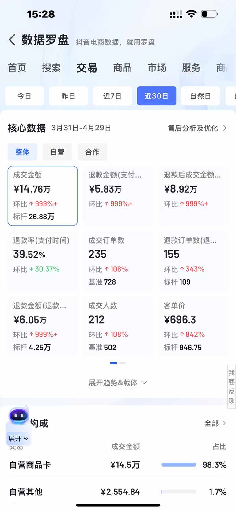 图片[3]-抖音小店全新模式 最新风口，日收入500-5000+！小白简单上手-庄子聊项目