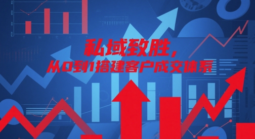 私域致胜，从0到1搭建客户成交体系-庄子聊项目