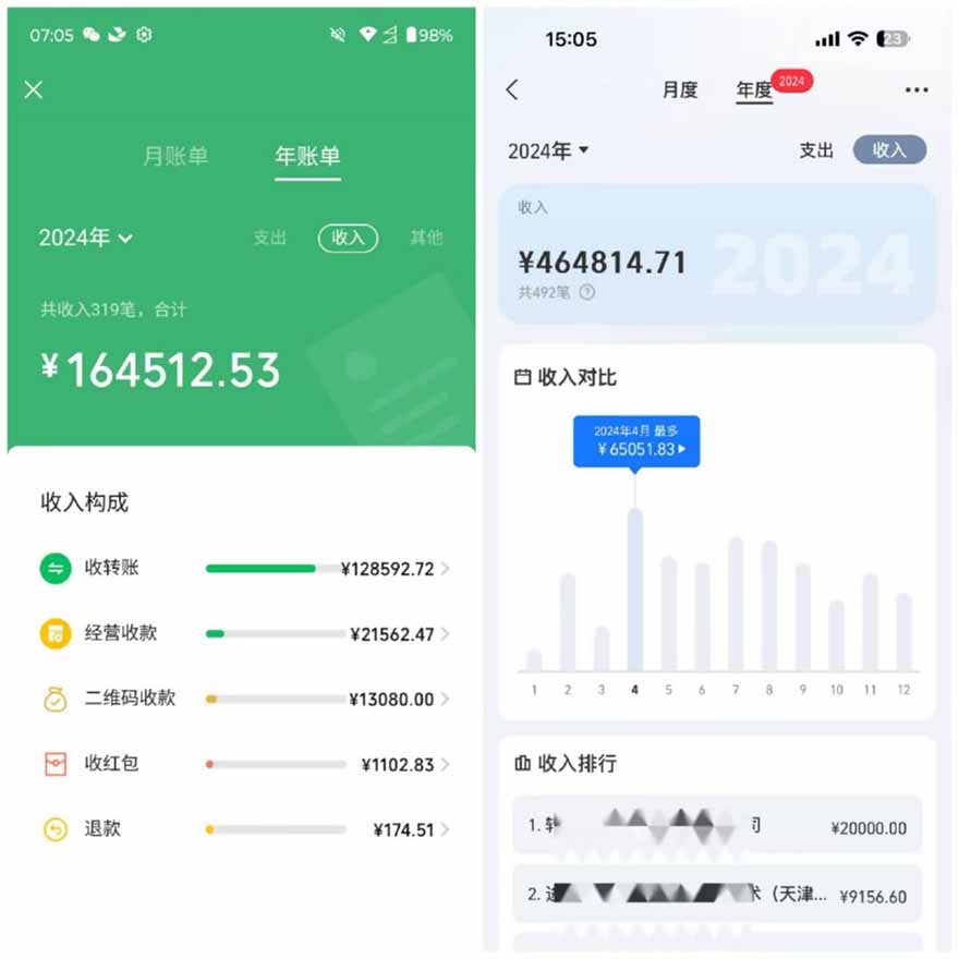 图片[2]-2025年，请“不择手段”去搞钱!-庄子聊项目