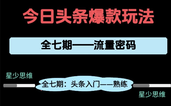 头条系列全七期项目拆解，全是干货，新手从0-1必经过程，99的人会踩的坑-庄子聊项目
