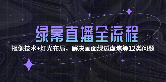 绿幕直播全流程：抠像技术+灯光布局，解决画面绿边虚焦等12类问题-庄子聊项目