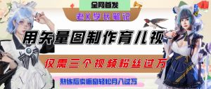 用矢量图制作育儿知识,条条爆款,每条点赞破万,实操仅需10分钟,卖育儿资料轻松月入过1W-庄子聊项目