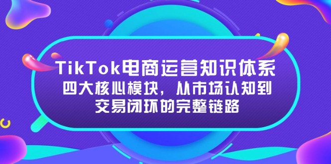 TikTok电商运营知识体系：四大核心模块，从市场认知到交易闭环的完整链路-庄子聊项目