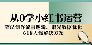 从0学小红书运营,笔记创作流量逻辑,聚光数据优化,618大促解决方案-庄子聊项目