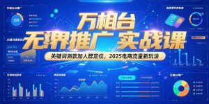 万相台无界推广实战课，关键词测款加人群定位，2025电商流量新玩法-庄子聊项目