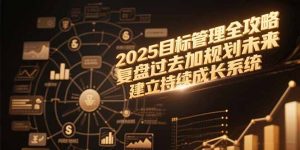 2025目标管理全攻略,复盘过去加规划未来,建立持续成长系统-庄子聊项目
