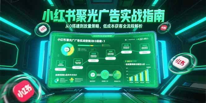小红书聚光广告实战指南，从0搭建到放量策略，低成本获客全流程解析-庄子聊项目