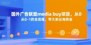 国外广告联盟media buy项目，从0-1的全流程，带大家出海捞金-庄子聊项目