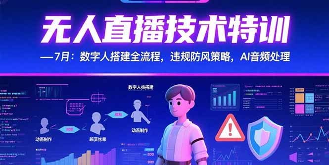 无人直播技术特训-7月：数字人搭建全流程，违规防风策略，AI音频处理-庄子聊项目