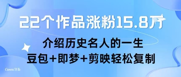 22个作品涨粉15.8W ，介绍历史名人的一生 ， 豆包+即梦+剪映轻松复制-庄子聊项目