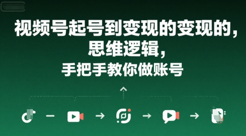 视频号起号到变现的思维逻辑，手把手教你做账号-庄子聊项目