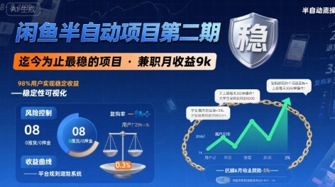 闲鱼半自动项目第二期，可能是迄今为止最稳的项目，兼职月收益9k-庄子聊项目