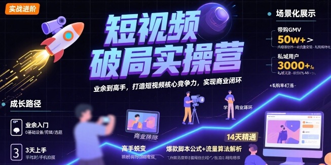 短视频破局实操营，业余到高手，打造短视频核心竞争力，实现商业闭环-庄子聊项目
