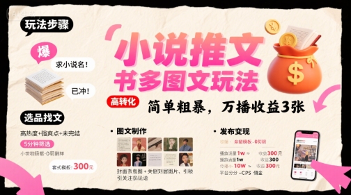 小说推文小红书多图文玩法，简单粗暴，万播收益3张-庄子聊项目