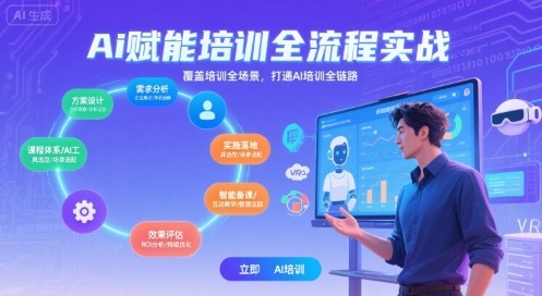 AI赋能培训全流程实站，覆盖培训全场景，打通 Al培训全链路-庄子聊项目