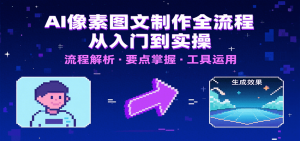 AI像素图文制作全流程：内容要点、文案选择及所用工具，助你快速入局-庄子聊项目