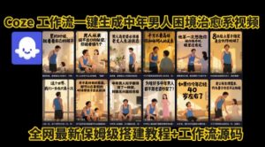 coze工作流一键生成”中年男人困境扎心高涨粉高播放量图文视频”保姆级拆解教程，无需剪辑，无需拍摄写文案-庄子聊项目