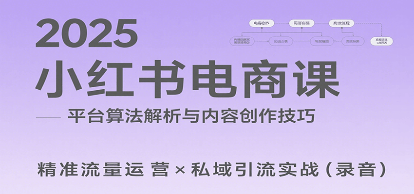 2025小红书电商课：解析算法，创作高转化内容，助力卖家获取流量实现变现(录音)-庄子聊项目