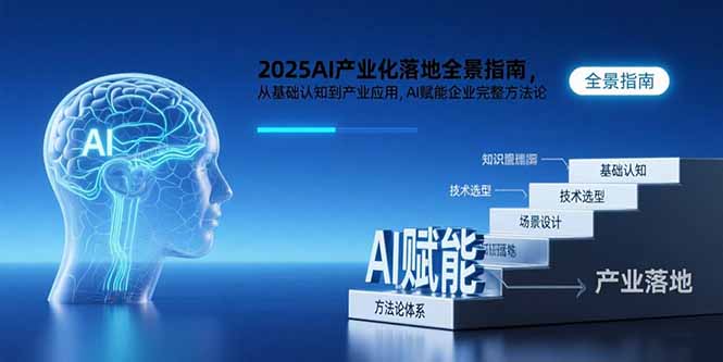 2025AI产业化落地全景指南，从基础认知到产业应用，AI赋能企业完整方法论-庄子聊项目