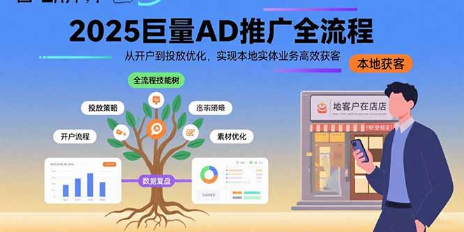 2025巨量AD推广全流程，从开户到投放优化，实现本地实体业务高效获客-庄子聊项目