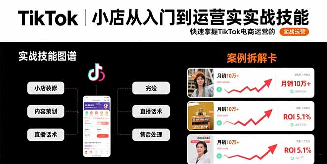 TikTok小店从入门到运营实战技能：快速掌握TikTok电商运营的完整方法论-庄子聊项目