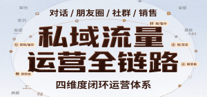 私域流量运营全链路,开场对话设计、朋友圈运营、社群管理、一对一销售SOP-庄子聊项目