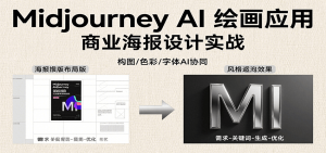 Midjourney AI绘画应用,关键词指令解析、漫画头像制作、海报设计、3D人物生成等-庄子聊项目