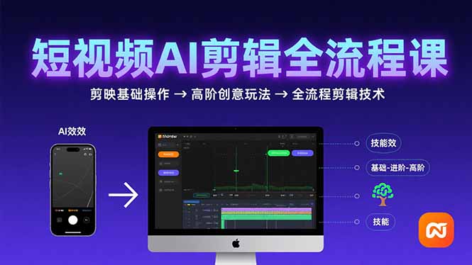 短视频AI剪辑技能，从剪映基础操作到高阶创意玩法，全流程剪辑技术-庄子聊项目