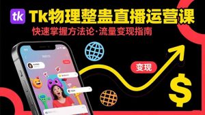 Tk物理整蛊直播跨境运营：快速掌握整蛊类直播的运营方法论，实现流量变现-庄子聊项目