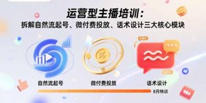 运营型主播培训:拆解自然流起号、微付费投放、话术设计三大核心模块-8月-庄子聊项目