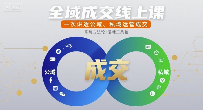 全域成交线上课，一次讲透公域、私域运营成交-庄子聊项目