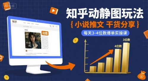 小说推文干货分享之知乎动静图玩法，每天3-4位数爆单实操课-庄子聊项目