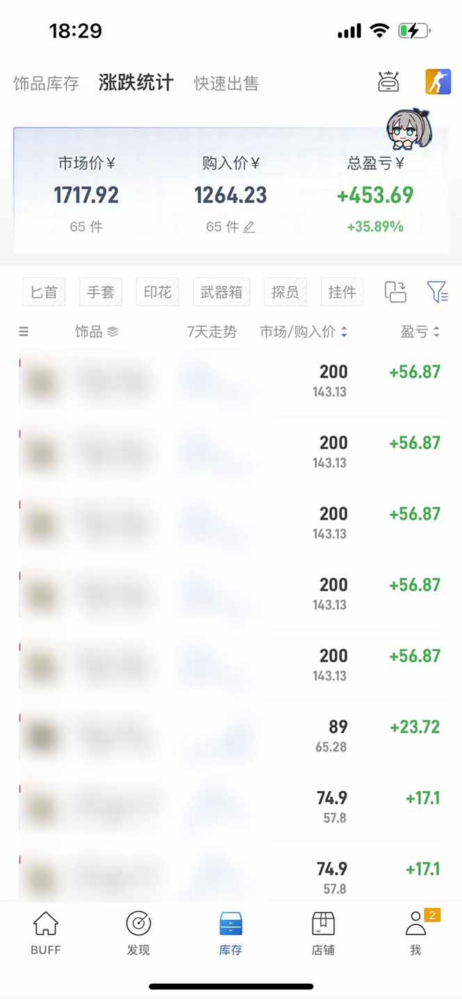 图片[2]-2025网易buff搬砖，一周操作2小时，收入1600+-庄子聊项目