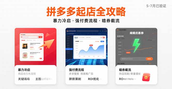 拼多多起店全攻略，暴力冷启，强付费流程，暗券截流，5-7月已验证的方法-庄子聊项目