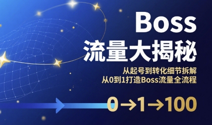 Boss流量大揭秘，从起号到转化细节拆解，从0到1打造Boss流量全流程-庄子聊项目