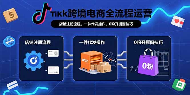 TikTok跨境电商全流程运营：店铺注册流程，一件代发操作，0粉开橱窗技巧-庄子聊项目