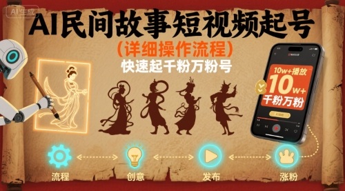 AI民间故事短视频起号，详细操作流程，快速起千粉万粉号-庄子聊项目