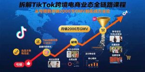 拆解TikTok跨境电商业态全链路课程：从亏损到月销2000万GMV的实战方法论-庄子聊项目