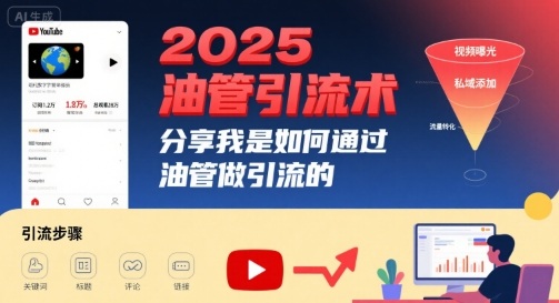 2025油管引流术，分享我是如何通过油管做引流的-庄子聊项目