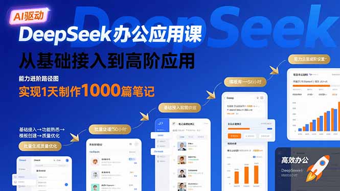 DeepSeek办公应用课：从基础接入到高阶应用，实现1天制作1000篇笔记-庄子聊项目