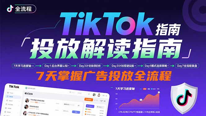 TikTok投放解读指南：后台操作/计划建立/模式选择，7天掌握广告投放全流程-庄子聊项目