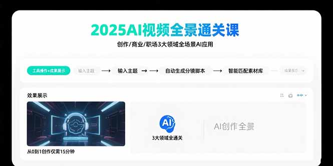 2025AI视频全景通关课：涵盖创作/商业/职场3大领域 掌握AI全场景应用-庄子聊项目