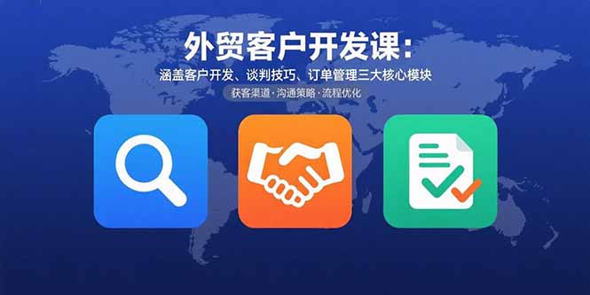 外贸客户开发课：涵盖客户开发、谈判技巧、订单管理三大核心模块-庄子聊项目