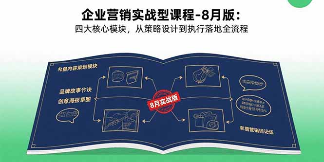 企业营销实战型课程-8月版：四大核心模块，从策略设计到执行落地全流程-庄子聊项目