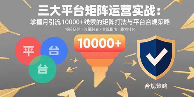 三大平台矩阵运营实战：掌握月引流10000+线索的矩阵打法与平台合规策略-庄子聊项目
