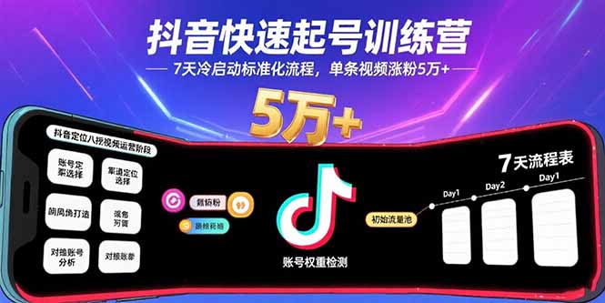 抖音快速起号训练营，7天冷启动标准化流程，单条视频涨粉5万+-庄子聊项目