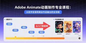 Adobe Animate动画制作专业课程:从软件安装到商业作品输出的全流程-庄子聊项目