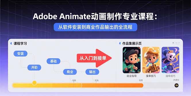 Adobe Animate动画制作专业课程：从软件安装到商业作品输出的全流程-庄子聊项目